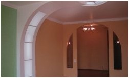 Арки из гипсокартона в зал (арка, гипсокартона) Арки из гипсокартона в зал