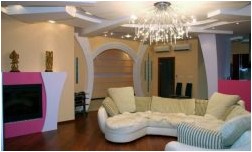 Арки из гипсокартона в зал (арка, гипсокартона) Арки из гипсокартона в зал