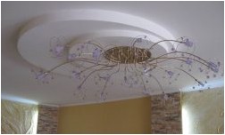 Дизайн потолков 2021 (150 фото ремонта, 1 видео)