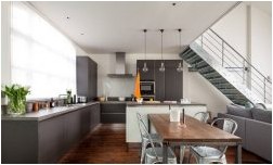 Кухня в стиле лофт (101 фото решений, 1 видео) (кухня, стиль, лофт, фото) Кухня в стиле лофт (101 фото решений, 1 видео)