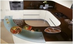 Кухня в стиле модерн (150 фото дизайна) (кухня, стиль, модерн, фото) Кухня в стиле модерн (150 фото дизайна)