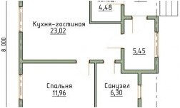 Планировка коттеджей (120 фото, готовые проекты домов)