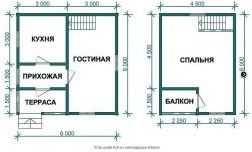 Планировка коттеджей (120 фото, готовые проекты домов)