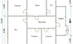 Планировка коттеджей (120 фото, готовые проекты домов)