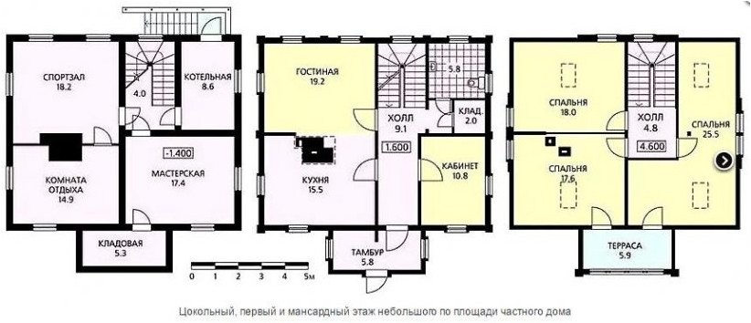 Планировка коттеджей (120 фото, готовые проекты домов)